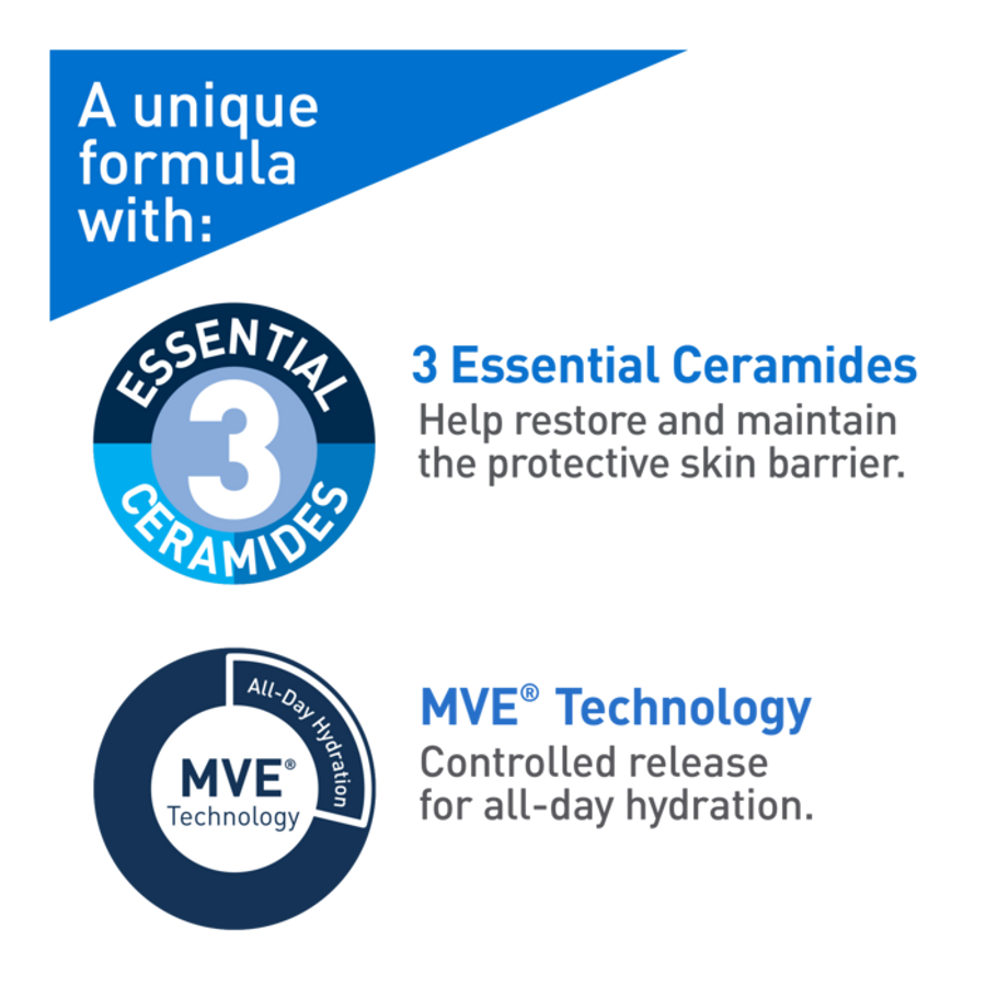 CeraVe Moisturizing Lotion - For Normal to Dry Skin