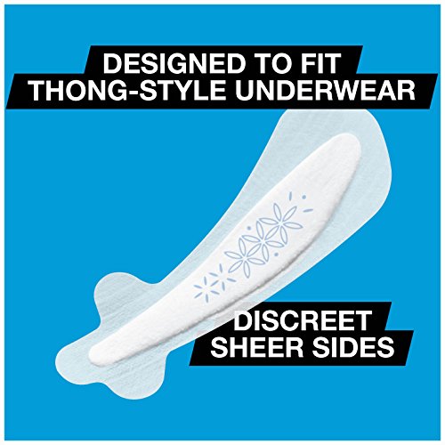 PKG/50 U by KOTEX® Barely There® Liners Thong - Home Health Store Inc