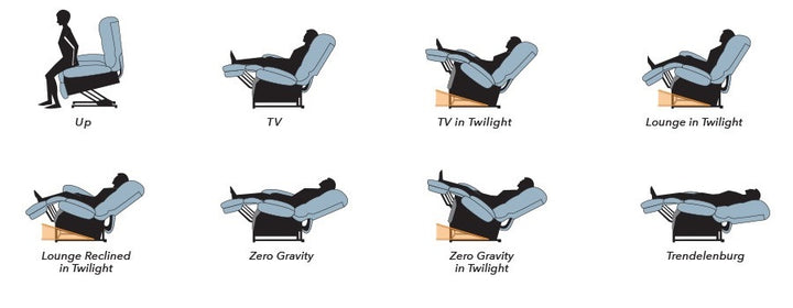 Cloud with Twilight Medium/Large - Home Health Store Inc