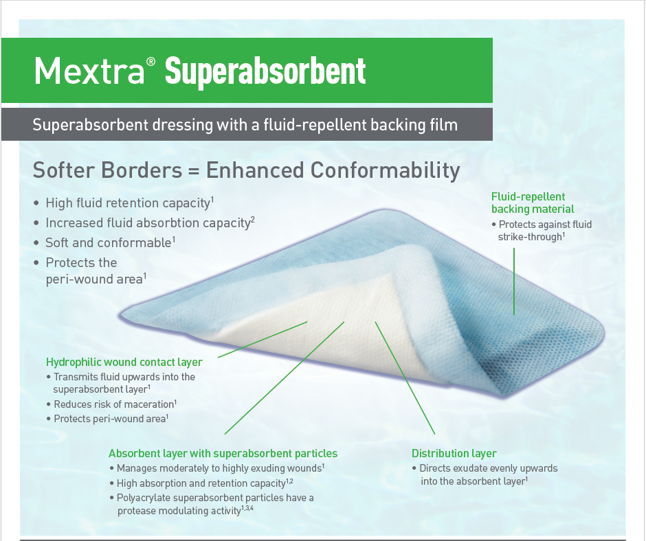 Mextra Superabsorbent