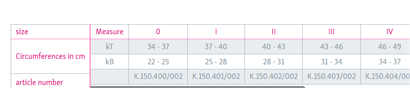 Genumedi PSS Knee Support