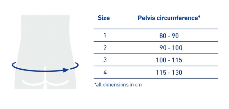 Orthèse dorsale Bauerfeind SacroLoc®
