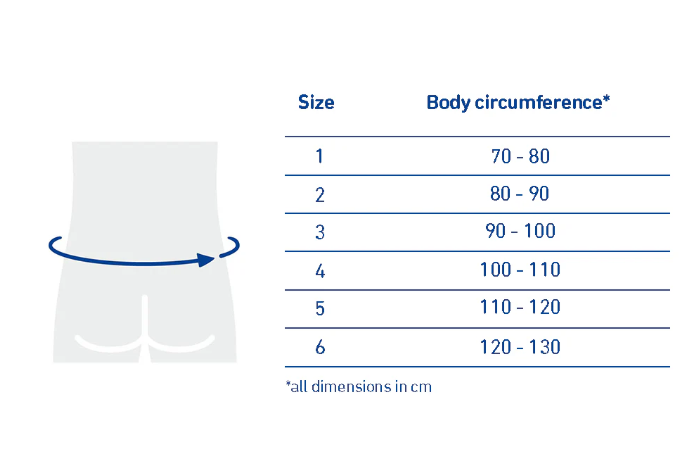 Orthèse dorsale Bauerfeind LumboLoc®