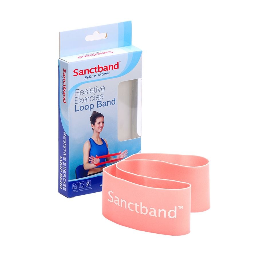 Sanctband Resistance Band Mini Loops