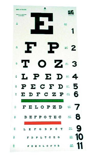 AMG 116-830 EA/1 SNELLEN EYE CHART, PLASTIC, 2-SIDED, 20 FT TEST DISTANCE (22x11")