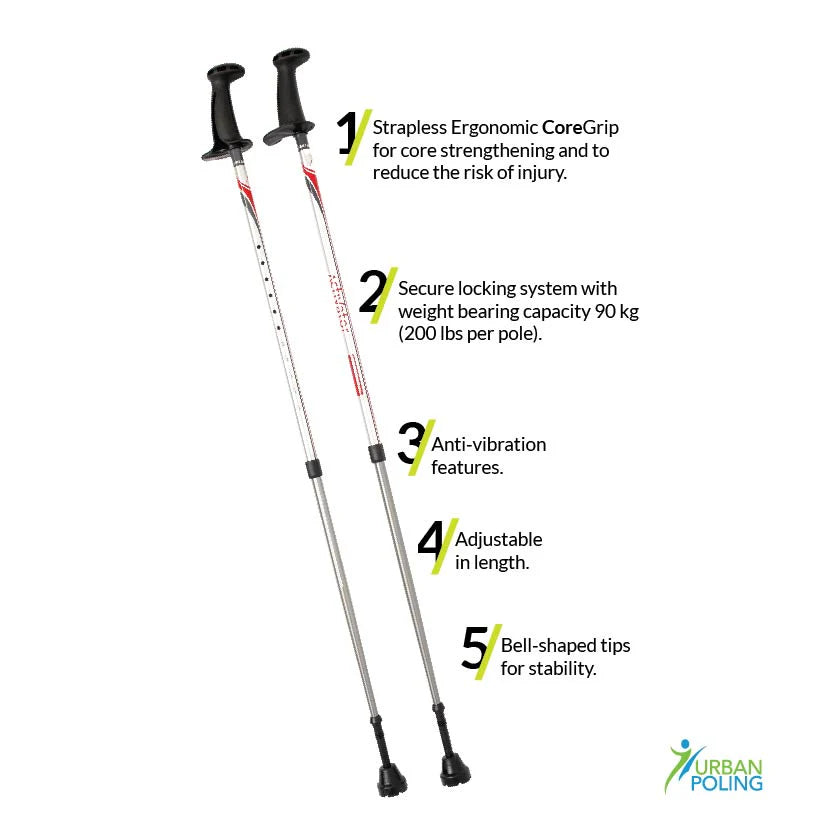 Activator Poles Health & Wellness Walking Poles Professional Edition