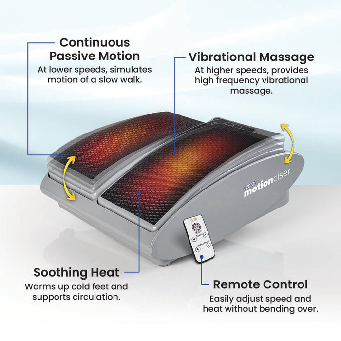 MotionCiser V2. - Heated Passive Motion Device