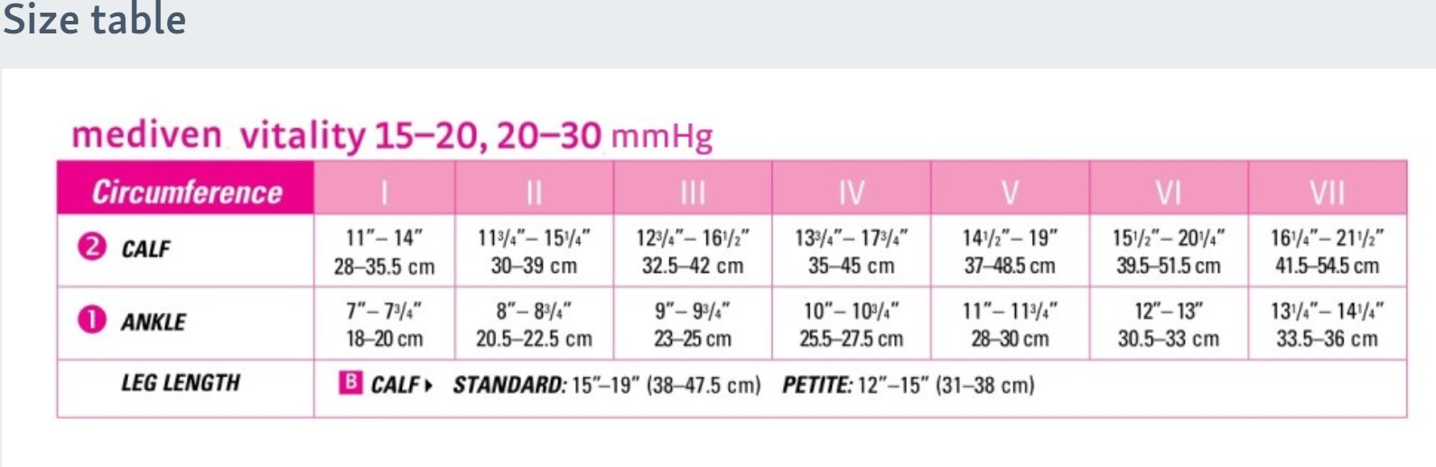 Mediven Vitatlity 15-20mmHg, Petite