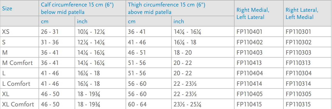 Össur Formfit Pro Knee OA