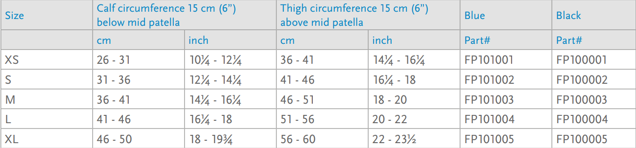 Össur Formfit Pro Knee Brace