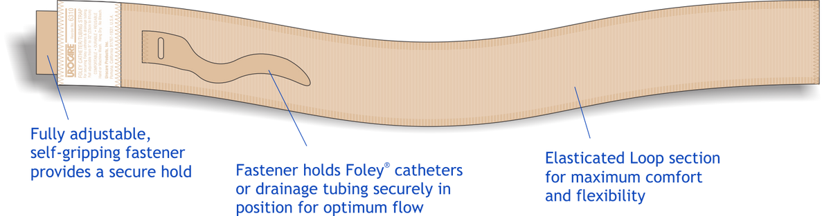 Catheter/Tubing Strap, 11in - 37in, Size Large