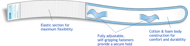 URO 6343 EA/1 LEG BAG FABRIC STRAPS, SIZE 19-30IN