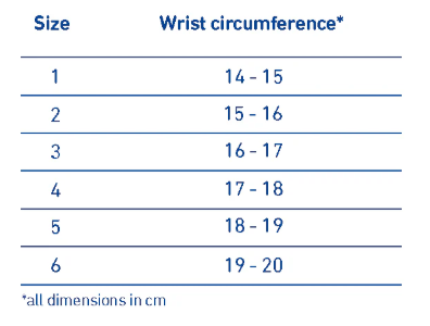 Attelle de poignet Bauerfeind ManuTrain®