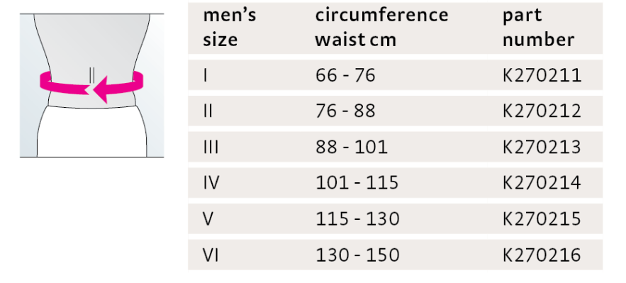 Lumbamed Facet Lumbar Support