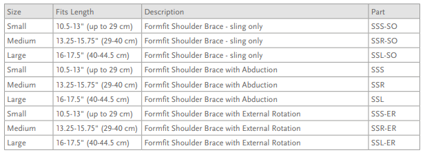 Ossur Formfit Shoulder Brace with Abduction