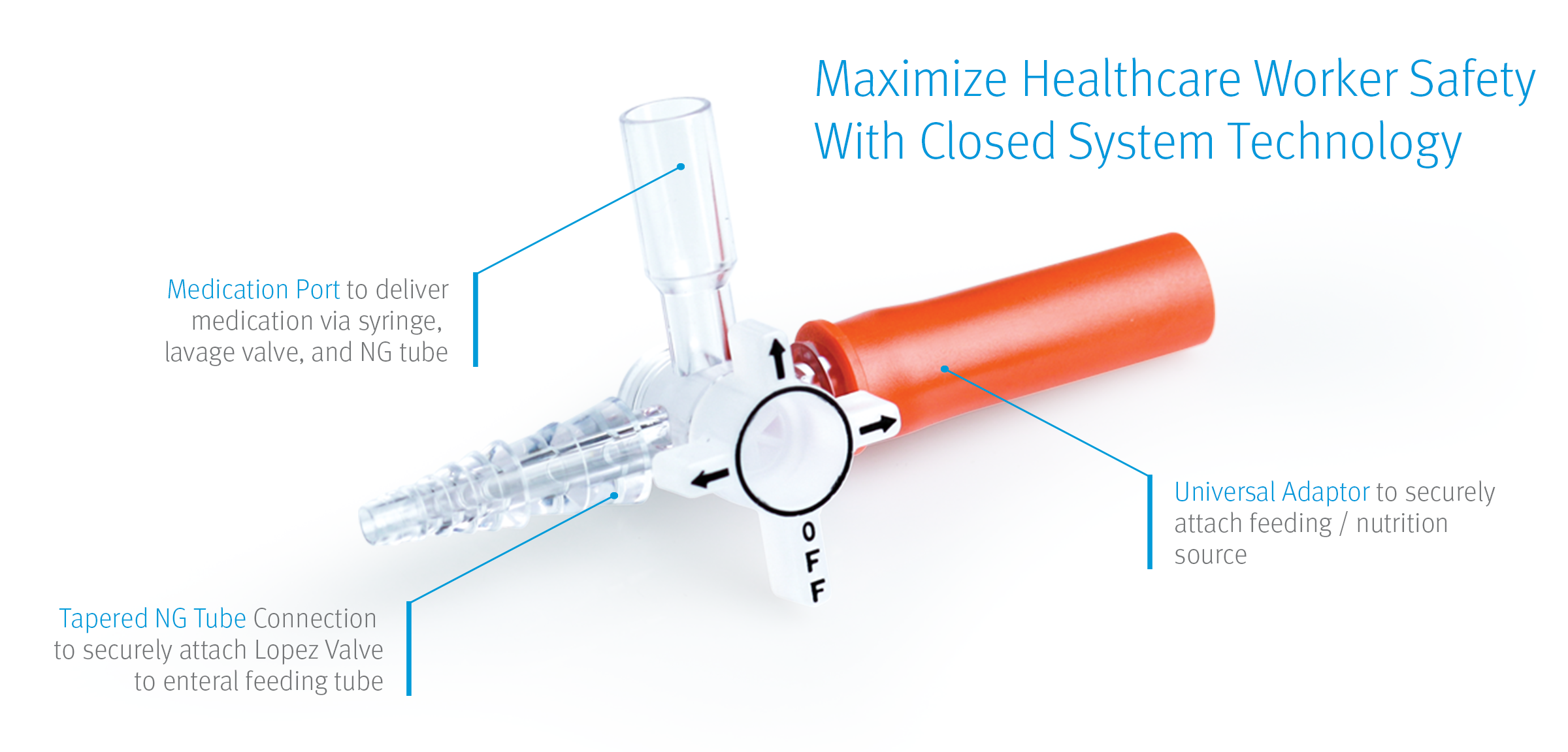 Lopez Valve Closed Enteral Tube Sterile Latex-Free - Ea/1 - Home Health Store Inc