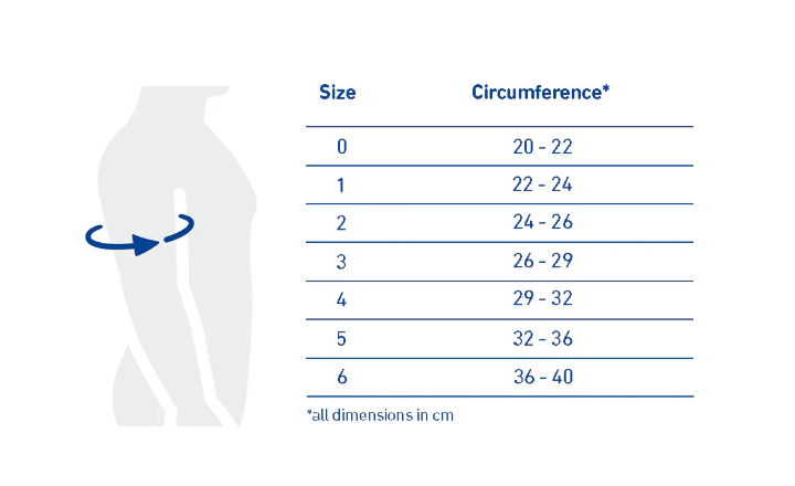 Orthèse d'épaule Bauerfeind OmoTrain® S