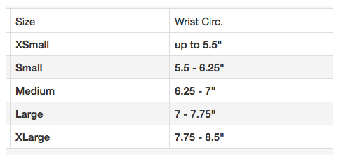 Ossur Spectra Wrist Brace - Carpal Tunnel