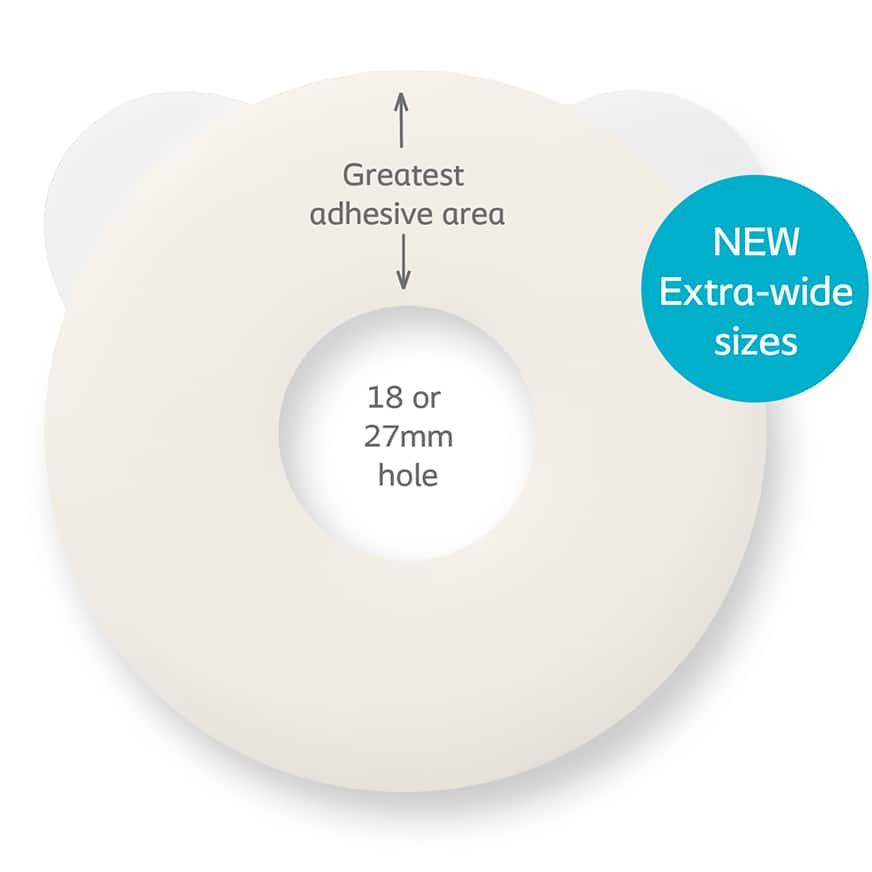 Coloplast Brava Protective Ring