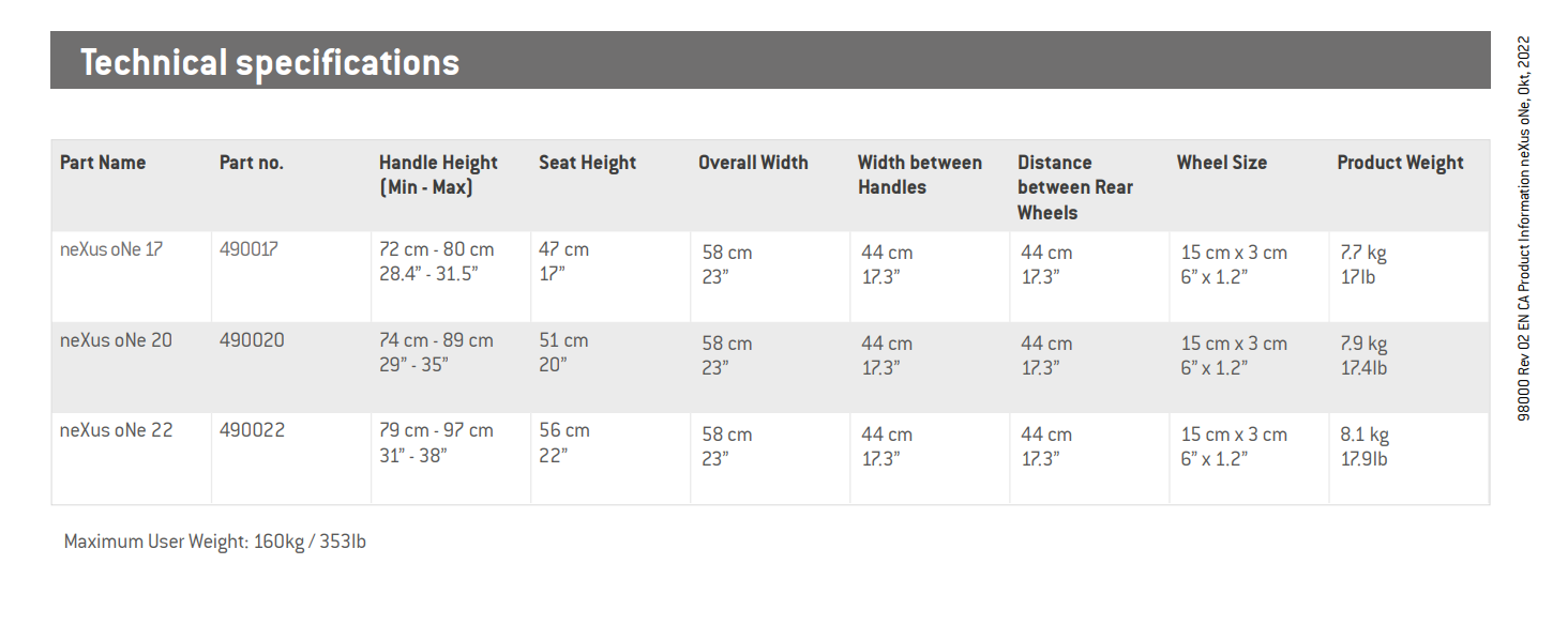 Human Care neXus oNe Rollator