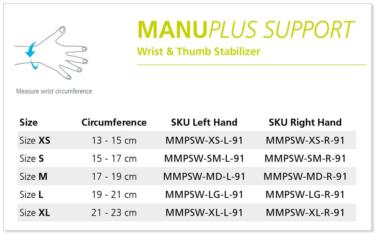 MOBILIS ManuPlus Support - Wrist support