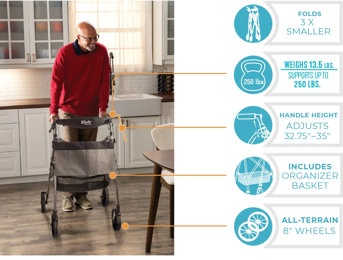Wonder Rollator Plus with 8"  Wheels