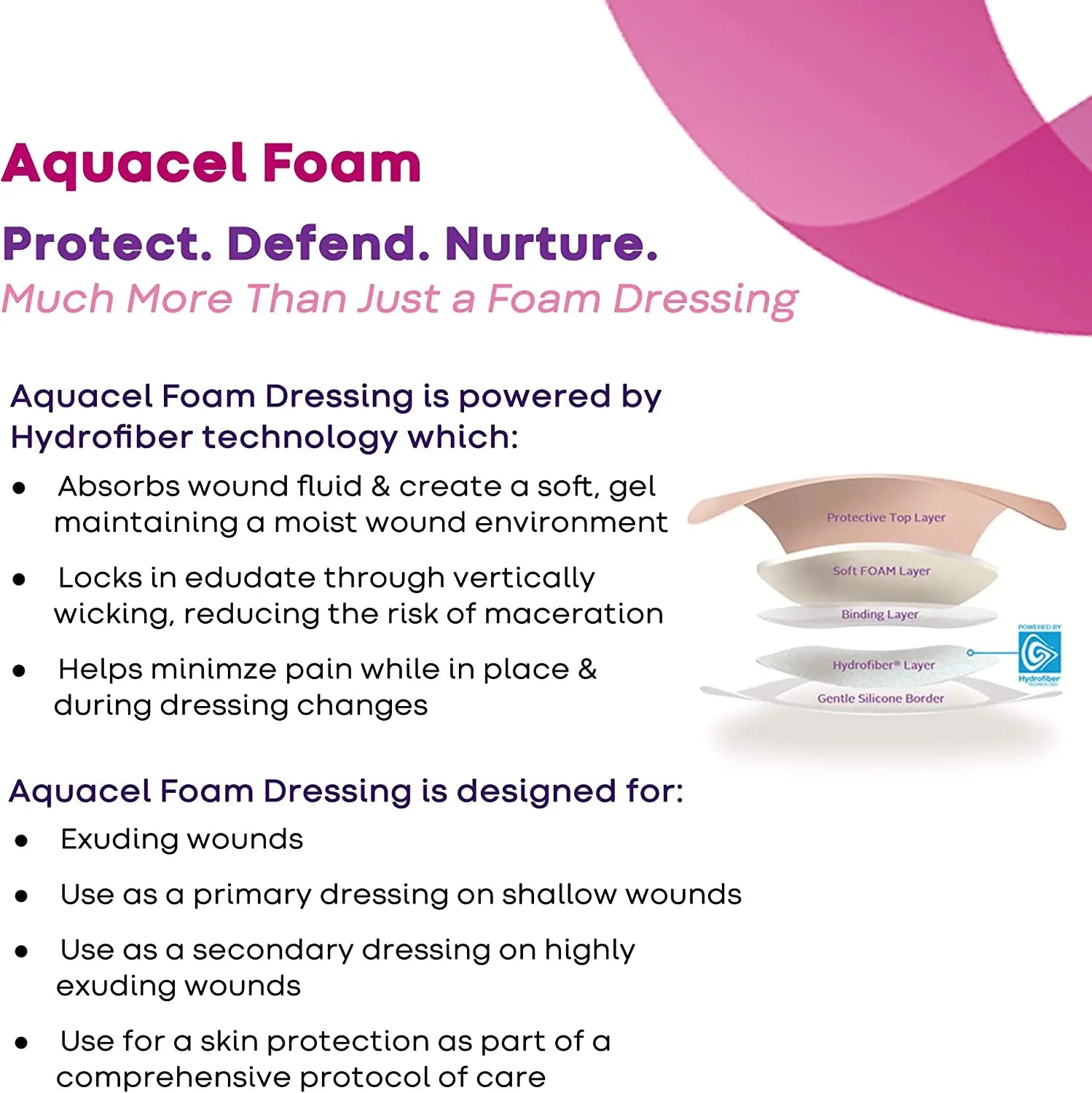 Aquacel Foam Adhesive Dressing 21x21cm - Box Of 5