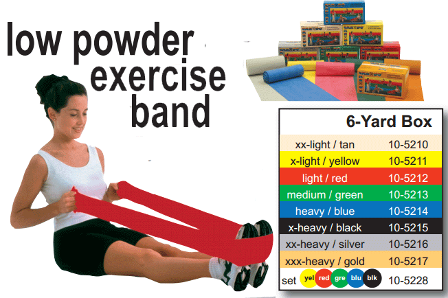 FAB 105212 RL/1 CANDO LOW POWDER EXERCISE BAND, 6 YDS, RED, LIGHT STRENGHT (NON-RETURNABLE)
